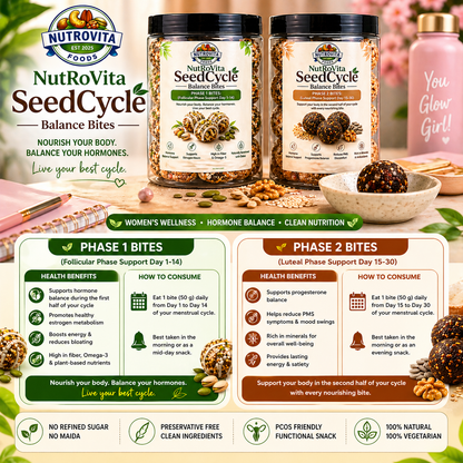SeedCycle Balance Bites